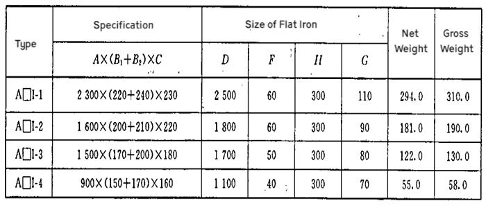 Datasheet of Aluminum Alloy Sacrificial Anode For Port Facility.jpg